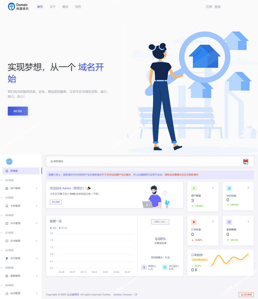 全新二级域名分发系统网站源码_终极最强版-小熊猫站长